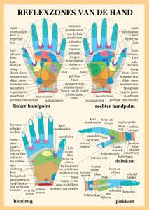 hand